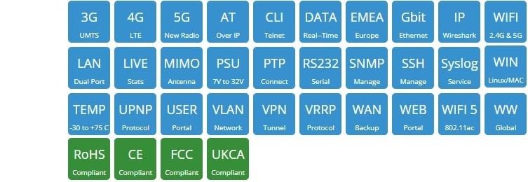 Infographic - Siretta QUARTZ-GOLD-5G Routers